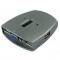 2-Port USB  Sedna mit (D-Sub/VGA)