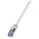 Cat7-Rohk. Primel. S/FTP Gri 20,0m
