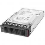 HDD 2.5" 1TB 7.2K SATA 6Gb Hot Swap 512n