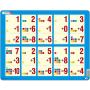 Puzzle Adunarea 1 - 10A, 10 Piese Larsen LRAR11