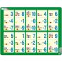 Puzzle Adunarea 1 - 10B, 10 Piese Larsen LRAR12