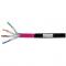 S/FTP Cat7 AWG23 1000MHz Negru 50m